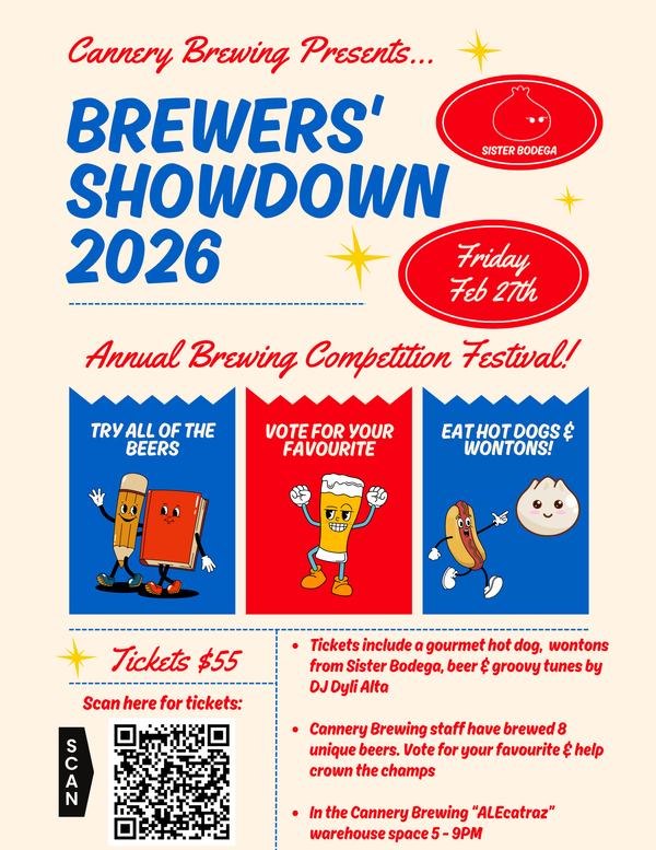 Brewers' Showdown 2026 Tickets